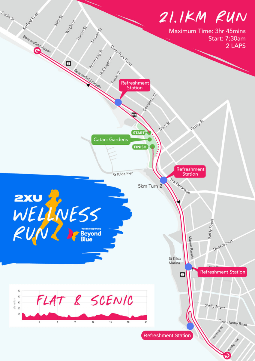 Melbourne Half Marathon 2XU Wellness Run Proudly Supporting Beyond Blue